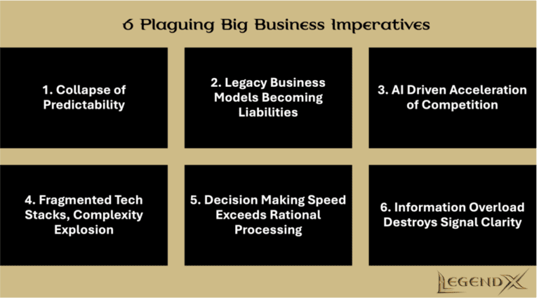 Legendary Membership for Conscious Coaches & Consultants - Big Business Imperatives v1